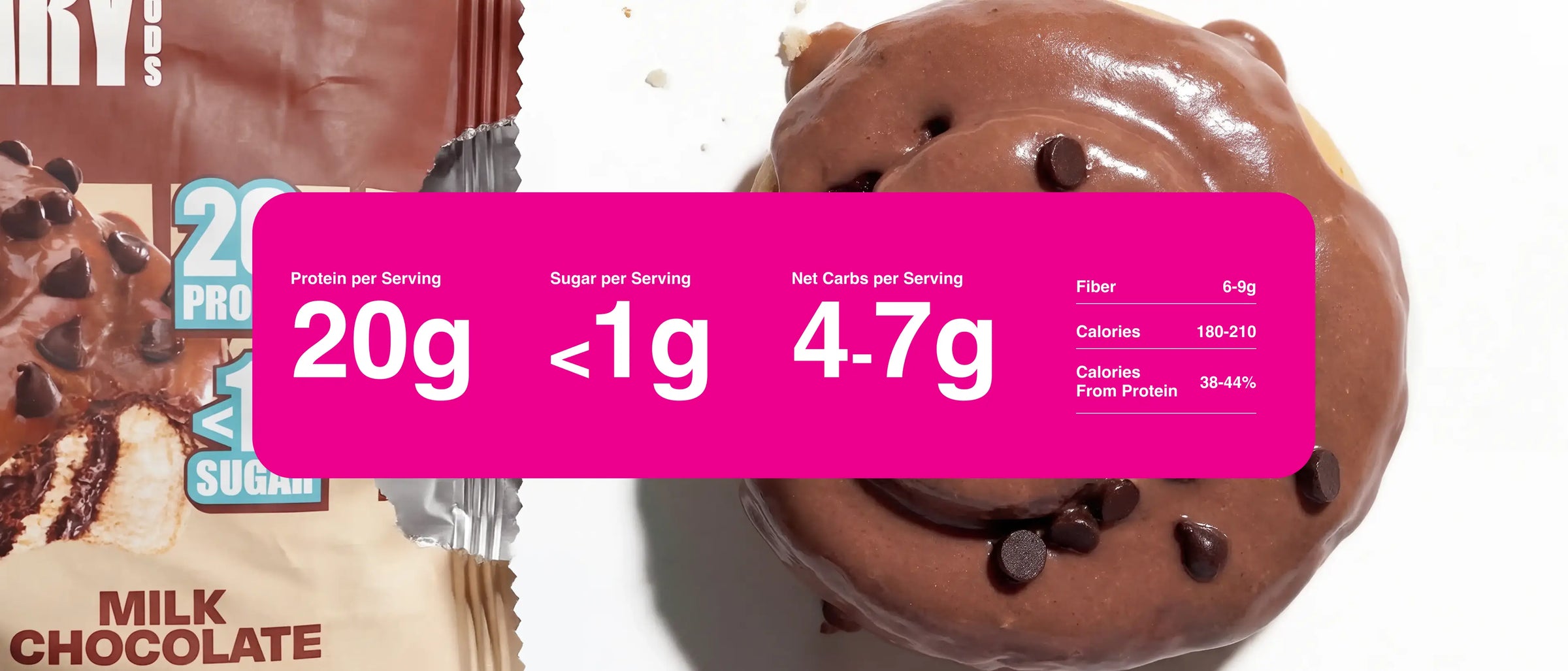 Zoomed in product photography with nutrition ranges for the Chocolate All Stars bundle
