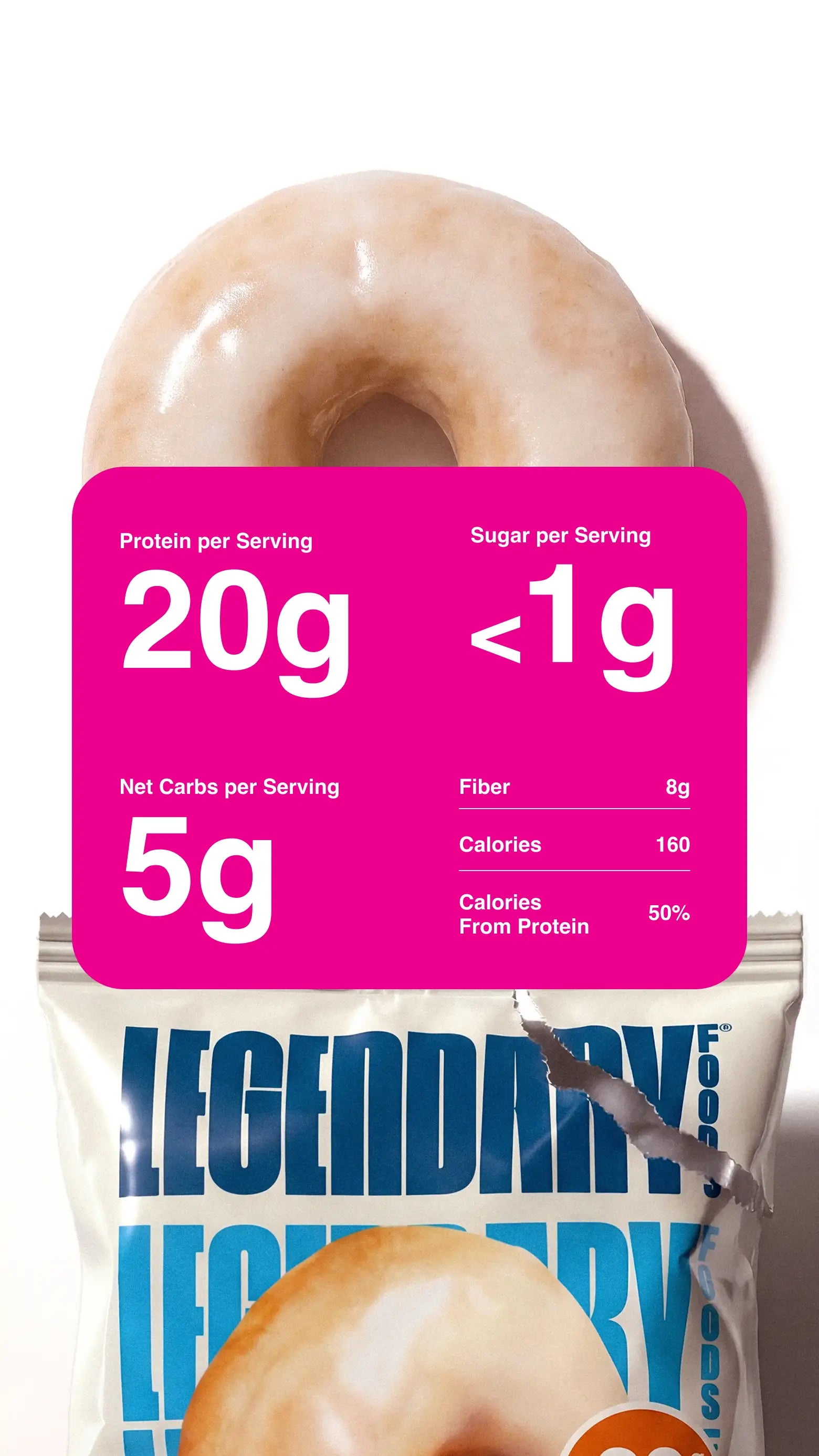 Zoomed in product photography with nutrition information for the Vanilla Glazed Donut