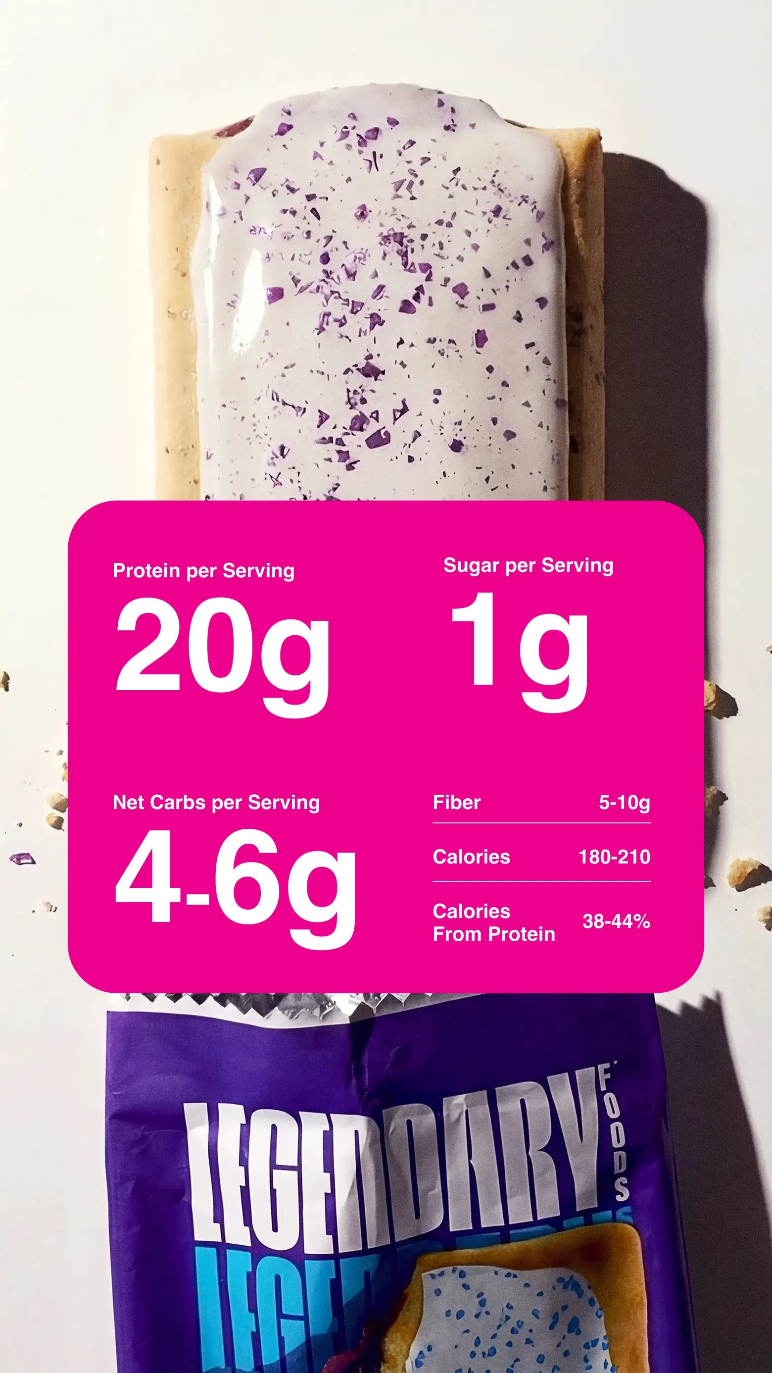 Zoomed in product photography with nutrition ranges for the Variety Pack